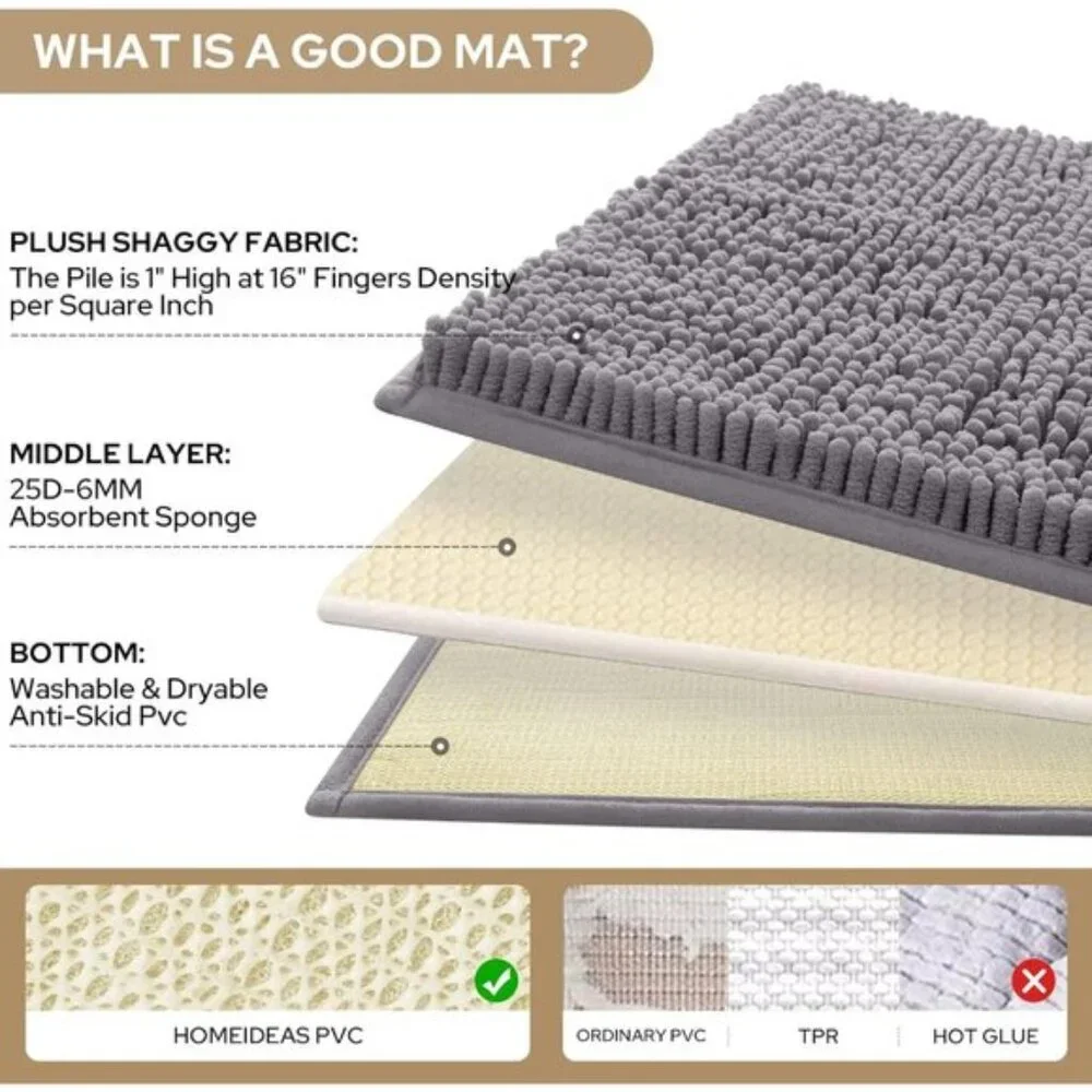 New 3-Piece Grey Bathroom Rug Set, Ultra Soft, Non-Slip, Absorbent Chenille Mats